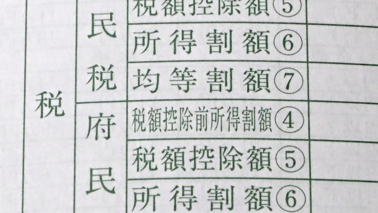 バーチャルオフィスの均等割とは何か｜課税されるケース・されないケースを整理